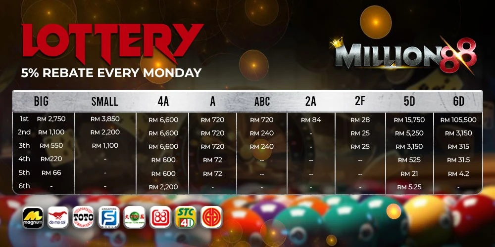 brasino promoção em destaque 6